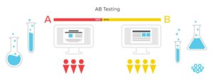 A:B Testing Data-Driven