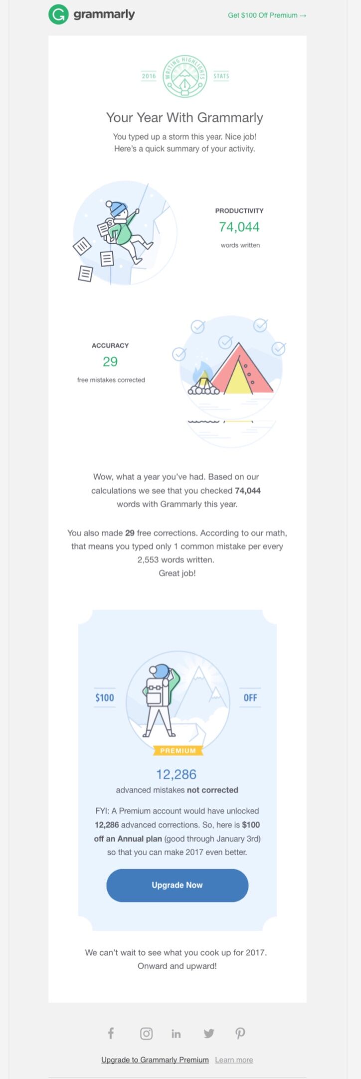 Example email from Grammarly using upselling.