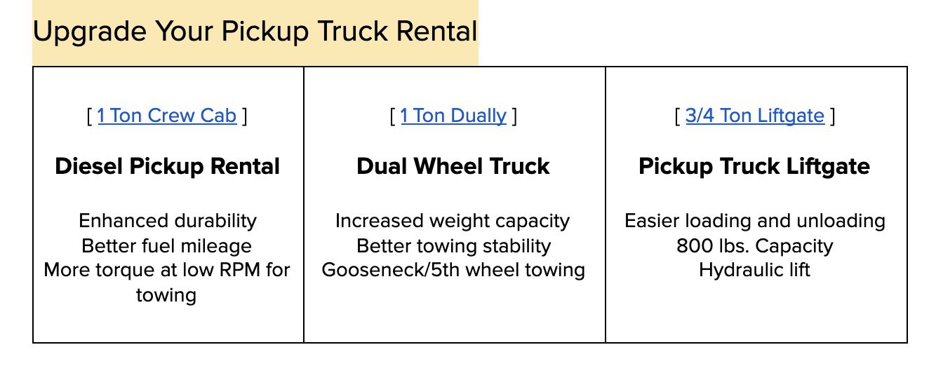 Email Copy Document Example