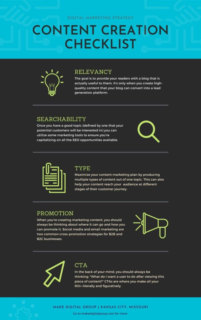 Content Creation Checklist Infographic